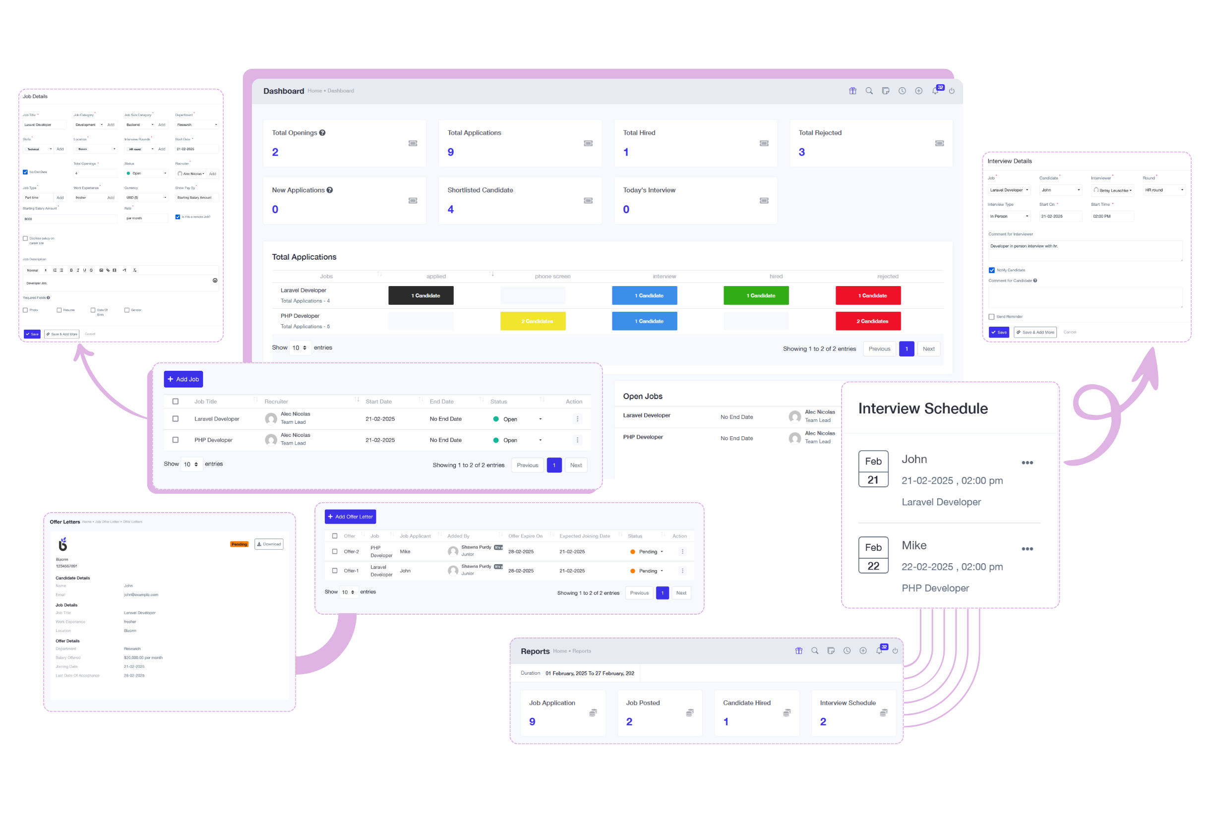 Candidate Database Interface