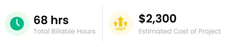 Expense Management Dashboard