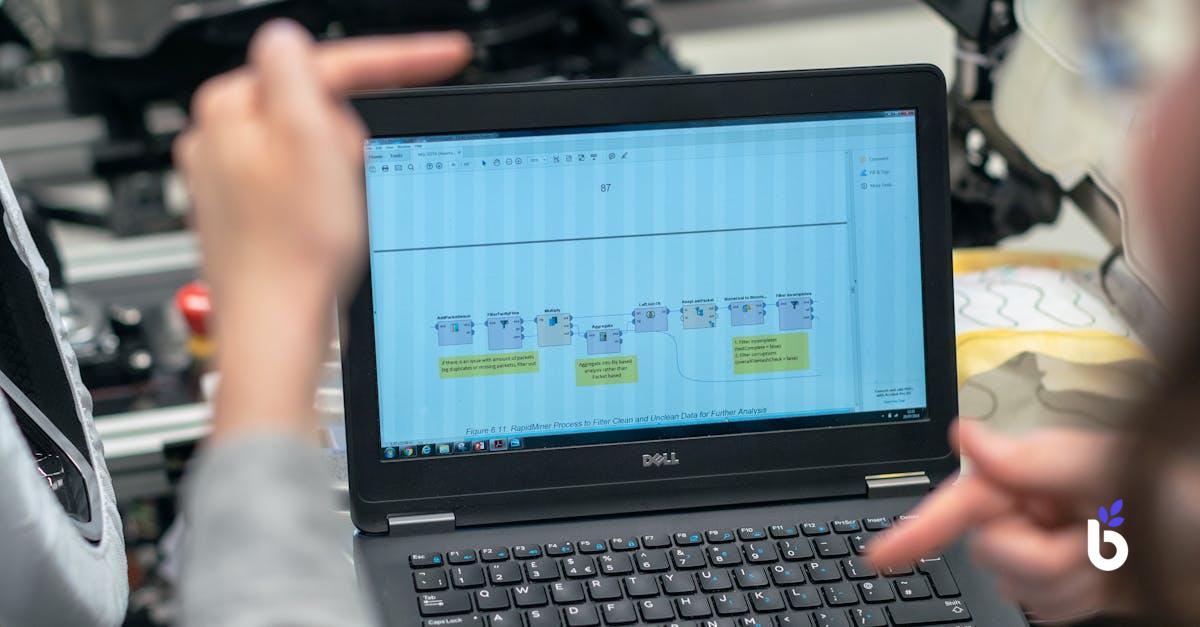 AUTOMATION TESTING JOB DESCRIPTION - BIZCRM APP